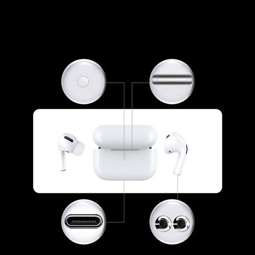 Airpods Pro (Replica)